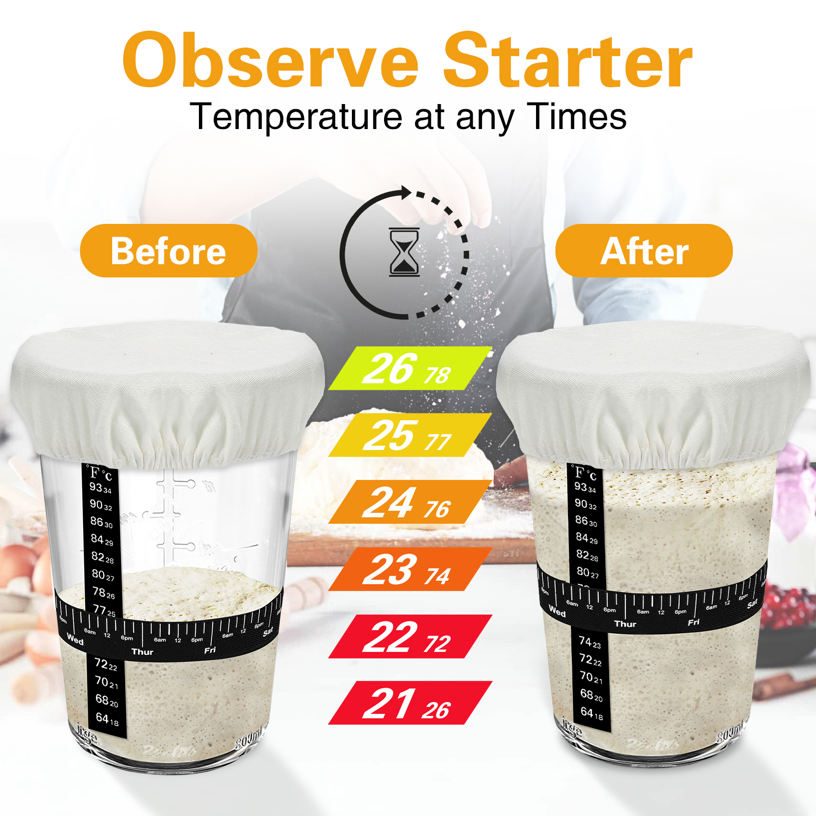 polyhnia sourdough starter jar, sourdough jar wide mouth, sourdough starter kit, sourdough starter jars glass easy fermentation, reusable 27 oz sourdough bread baking supplies for bakery lover polyhnia sourdough starter jar, sourdough jar wide mouth, sourdough starter kit, sourdough starter jars glass easy fermentation, reusable 27 oz sourdough bread baking supplies for bakery lover