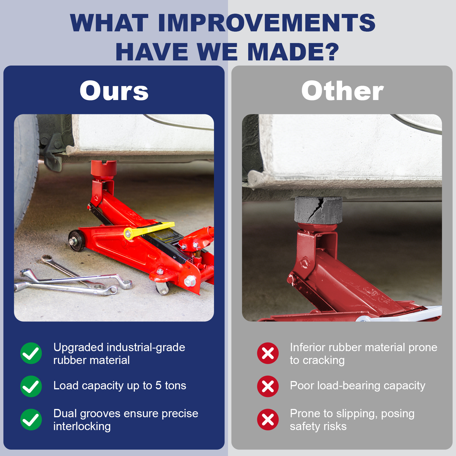 pinch weld jack pad,two depths x grooves universal floor jack pad adapter, thickened and grippy rubber provide cushion and support,frame rail protector,3.2x 3.2 x 1.9 in, 1 pcs pinch weld jack pad,two depths x grooves universal floor jack pad adapter, thickened and grippy rubber provide cushion and support,frame rail protector,3.2x 3.2 x 1.9 in, 1 pcs